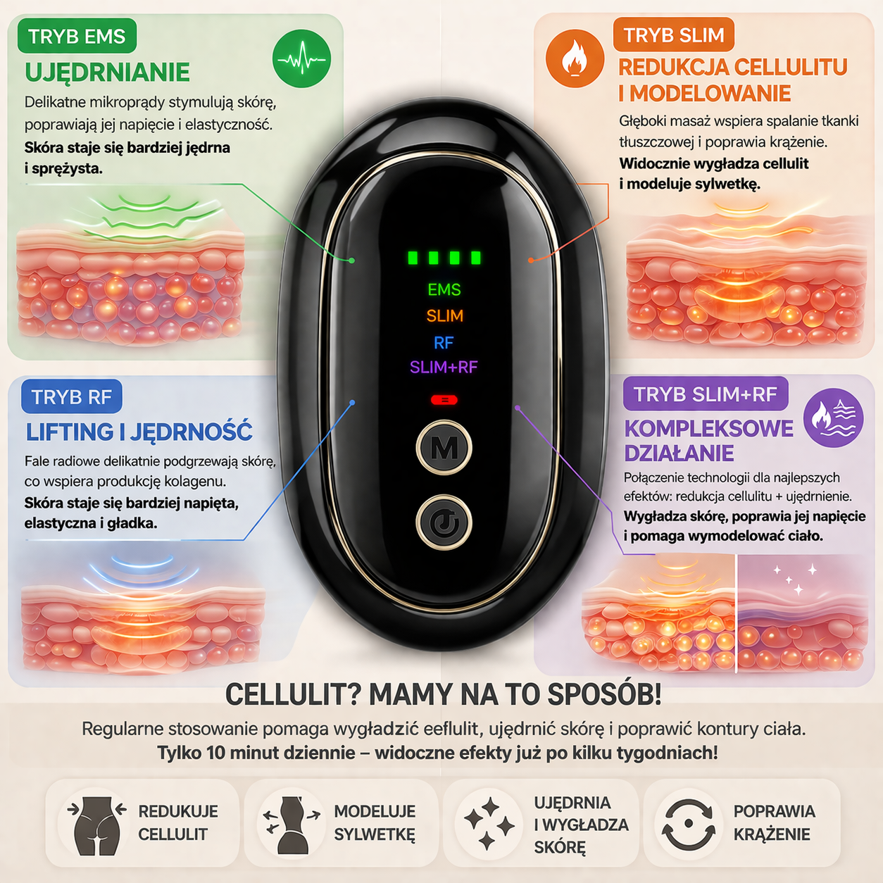 Masażer ujędrniający do ciała | Antycellulit | Domowa Pielęgnacja | Wygładzanie Skóry